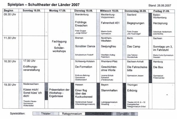 Zeittafel